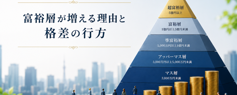 資産1億円以上の世帯は165万世帯に｜富裕層が増える理由と格差の行方
