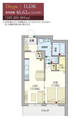 ヘーベルVillage西国分寺間取り図